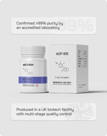 AR-Chem ACP-105; confirmed 99% purity; UK biotech production, quality control; research-only use highlighted.