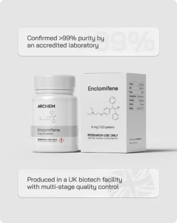 Enclomifene with >99% purity, UK biotech-produced, for research, not consumption, detailed formula and quality control info.