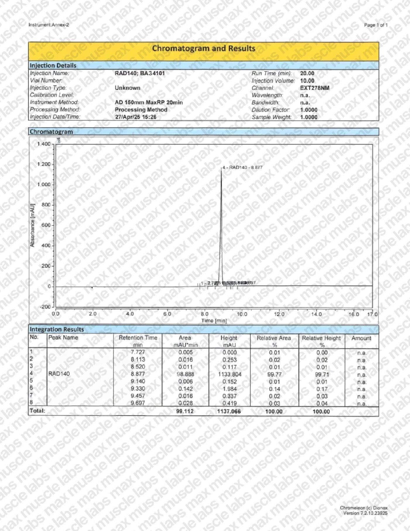 RAD-140 HPLC BA34101